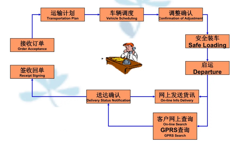 苏州到沐川搬家公司-苏州到沐川长途搬家公司